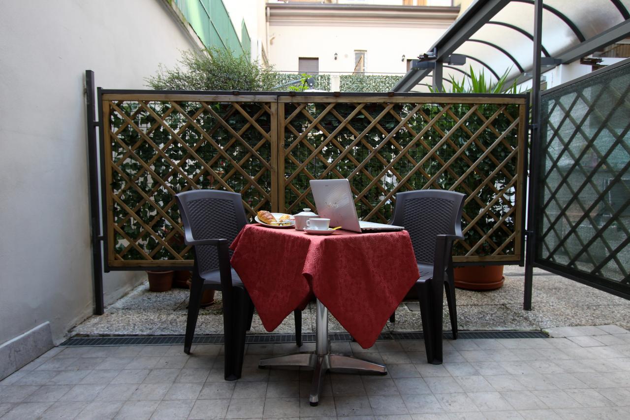 Hotel Lux Durante Milán